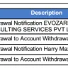 Payoneer - payment gateway - Photo 1