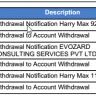 Payoneer - payment gateway - Photo 2