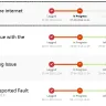 Telkom SA SOC - lte mobile: complete lack of service - Photo 1
