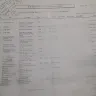 Sui Northern Gas Pipelines [SNGPL] - unfair and bribed survey for installation of new gas meters - Photo 1