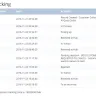 Souq.com - cancelled my order within 12 hours of purchase. two weeks gone, refund not credited to card - Photo 1