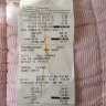 Costco - re: rjudy op# 134 - Photo 1