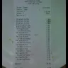 Shoney's North America - customer service - Photo 1