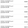 Google - unauthorised payments - Photo 1