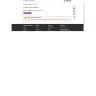 Vodacom - unauthorized subscription to waps services (phonecrystal) - Photo 1