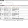 ABX Express - poor customer service & delay shipment - Photo 1