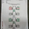 Canadian Tire - fraudulent front end alignment, lost $140 + costs - Photo 1