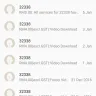 DiGi Telecommunications - sms service - unauthorized charges - Photo 1