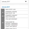 AirAsia - cas-[protected]-tv0rw7 complaint case number - Photo 4