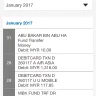 AirAsia - cas-[protected]-tv0rw7 complaint case number - Photo 2