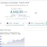 Cebu Pacific Air - inaccurate currency conversion