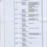 General Motors - cadillac ats faulty from the start - Photo 13
