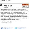 General Motors - cadillac ats faulty from the start - Photo 3
