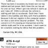 General Motors - cadillac ats faulty from the start - Photo 2