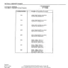 LoanCare - loan - Photo 6