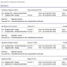 Singapore Airlines - urgent!! charged twice by for a ticket