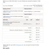 DressLink - hangover hoodies I never received - Photo 1