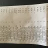 Dollar General - digital coupons - Photo 1