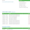 Wish - I got charged but haven't bought anything - Photo 1