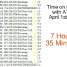 AT&T - at&t u verse - Photo 1