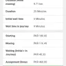 Careem - bonus - Photo 2