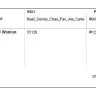Chowking - price and change of order - Photo 1