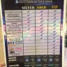 Gold's Gym - false advertising/child care issues - Photo 1