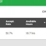 Careem - cash balance