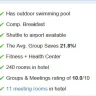 Expedia - hotel service - Photo 1