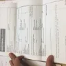 AirAsia - rejection from boarding - Photo 4