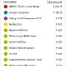 Vodacom - incorrect billing - Photo 3