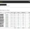 TrafficHaus.com - MediaReps.com - payment not received. - Photo 1