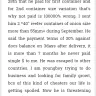 Huma Ahmed Adnan Food Stuff Trading [HFS] - fraud - Photo 1