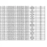 Telkom SA SOC - wifi data - cancellation - Photo 6