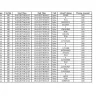 Telkom SA SOC - wifi data - cancellation - Photo 11