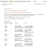 Webjet Marketing North America - rebooking of my international ticket - Photo 4