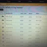 Southwest Airlines - southwest cancelled flight 2078 on 8/4 and lied about the reason. - Photo 3