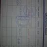 Suzuki - deception in warranty covered spare parts availability - Photo 2