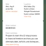 Eventbrite - fake event & fake organizer