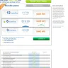 Match.com - unauthorized credit card charges