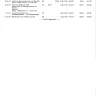 Virgin Active South Africa - membership suspended due to prescribed debt - Photo 1