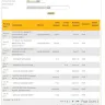 Banco de Oro / BDO Unibank - online banking - Photo 1