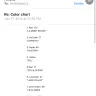 IMakeLipstick - unethical behavior, paid in full and company never sent products or a refund - Photo 5