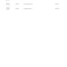Alpha - Blinx Global Delivery & Logistics - asking for money I think it's scammer - Photo 1