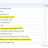 Tesco - different price charge after delivery - Photo 2