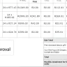 Homechoice - billing and sales - Photo 1