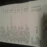 Dollar General - dg coupons - Photo 1