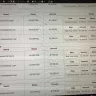 Strayer University - financial aid/ verification process scam - Photo 1