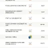 Shell - hold on funds that have already been paid - Photo 1