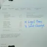Maxis Communications - unethical behaviour while serving customer - Photo 3